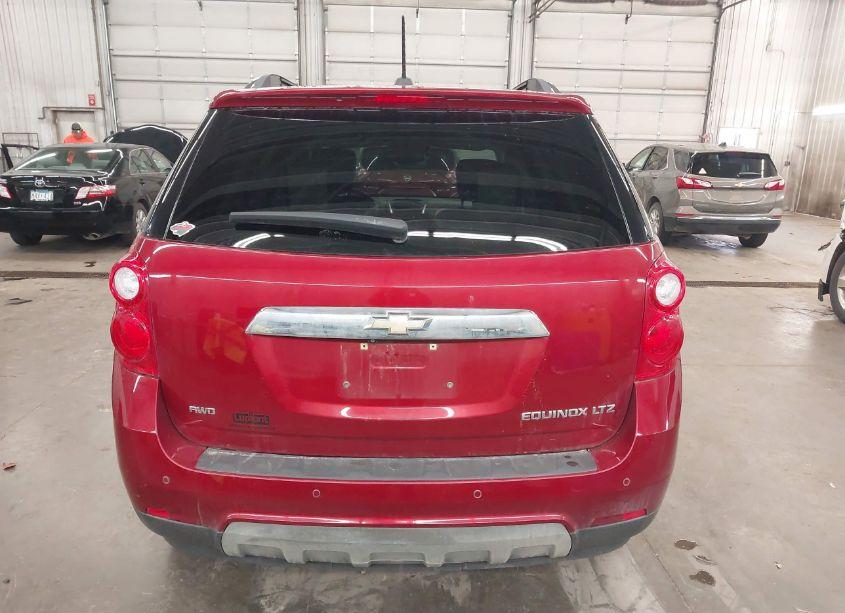 Photo 17 of 2015 Chevrolet Equinox LTZ (VIN 2GNFLHEK7F6227073)