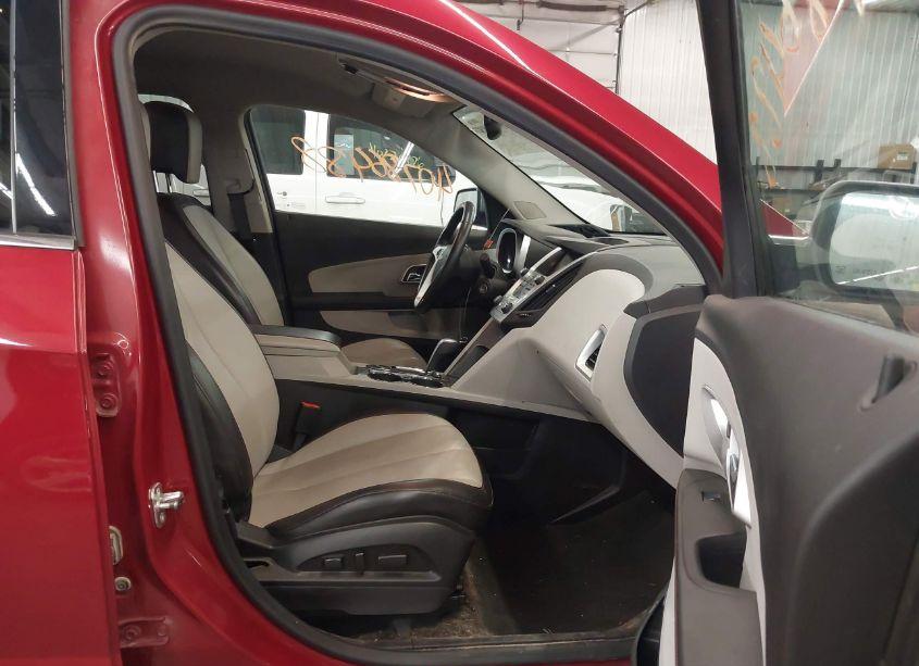 Photo 5 of 2015 Chevrolet Equinox LTZ (VIN 2GNFLHEK7F6227073)