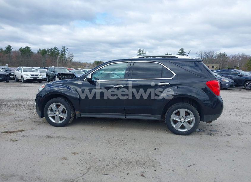 Photo 14 of 2015 Chevrolet Equinox LTZ (VIN 2GNFLHEK9F6218195)