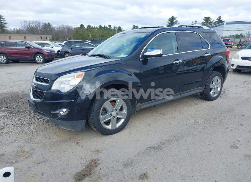 Photo 2 of 2015 Chevrolet Equinox LTZ (VIN 2GNFLHEK9F6218195)