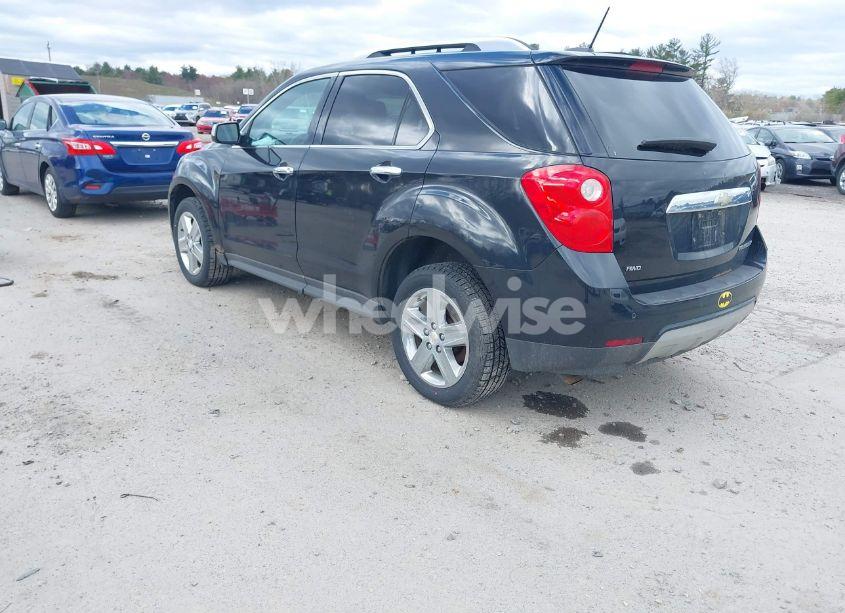 Photo 3 of 2015 Chevrolet Equinox LTZ (VIN 2GNFLHEK9F6218195)
