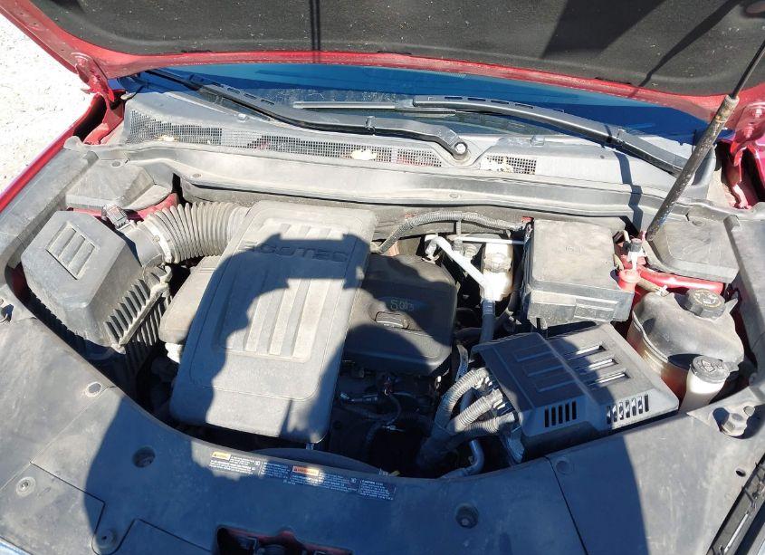 Photo 10 of 2015 Chevrolet Equinox LTZ (VIN 2GNFLHEKXF6242263)