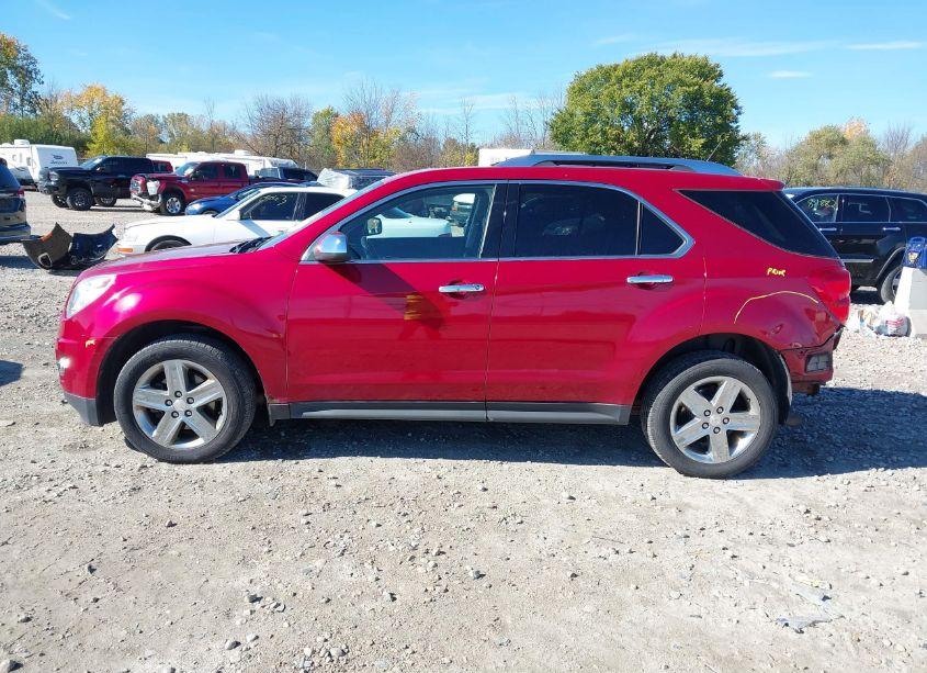 Photo 14 of 2015 Chevrolet Equinox LTZ (VIN 2GNFLHEKXF6242263)
