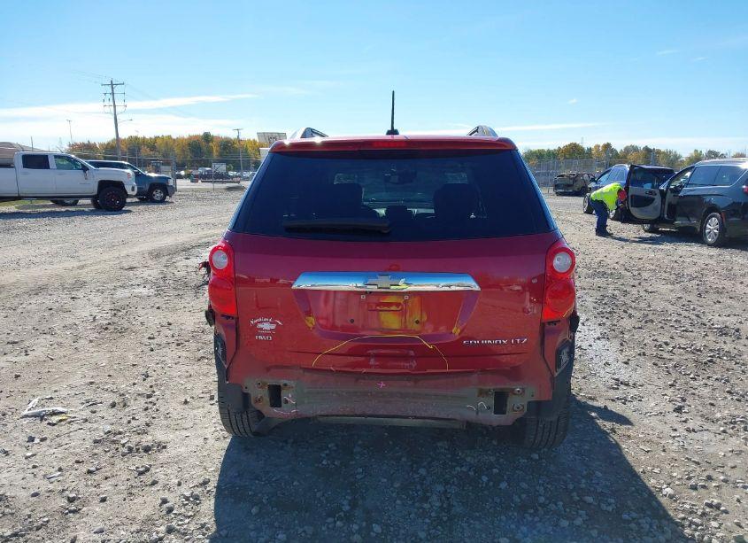 Photo 16 of 2015 Chevrolet Equinox LTZ (VIN 2GNFLHEKXF6242263)