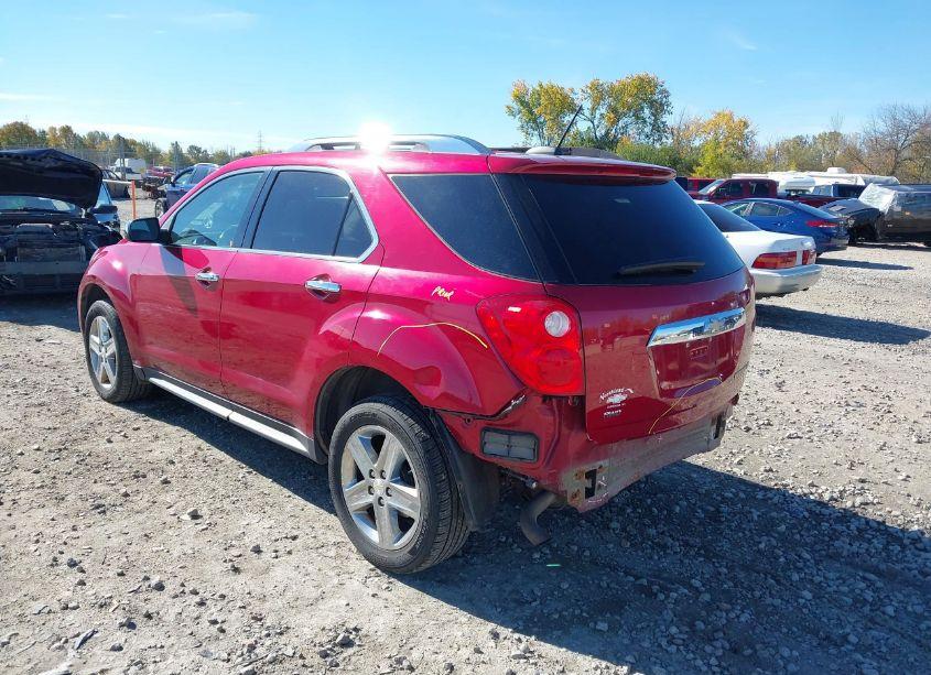 Photo 3 of 2015 Chevrolet Equinox LTZ (VIN 2GNFLHEKXF6242263)