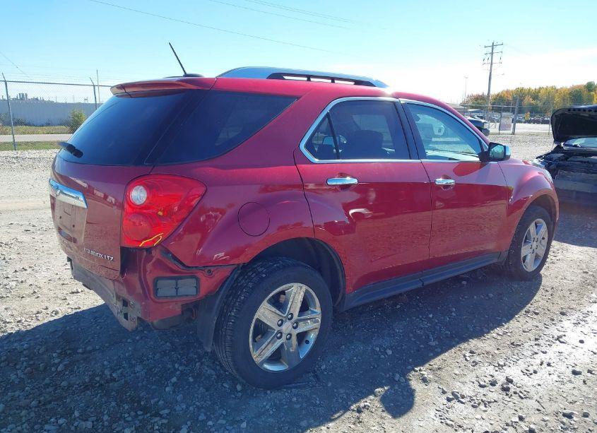 Photo 4 of 2015 Chevrolet Equinox LTZ (VIN 2GNFLHEKXF6242263)