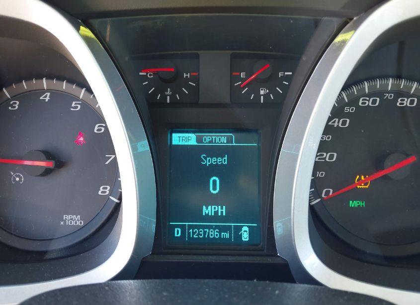 Photo 7 of 2015 Chevrolet Equinox LTZ (VIN 2GNFLHEKXF6242263)