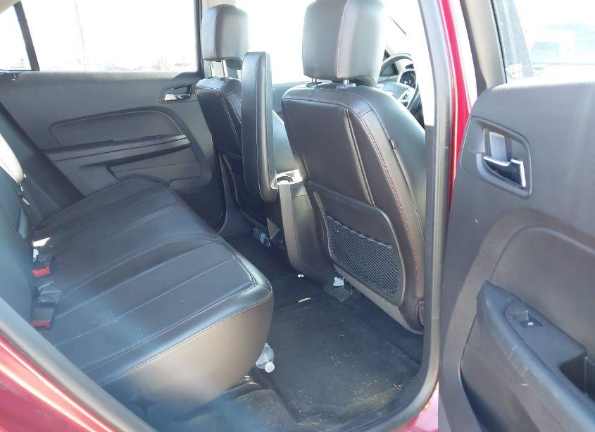 Photo 8 of 2015 Chevrolet Equinox LTZ (VIN 2GNFLHEKXF6242263)