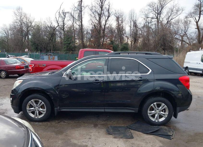 Photo 14 of 2012 Chevrolet Equinox 2LT (VIN 2GNFLNE52C6213148)