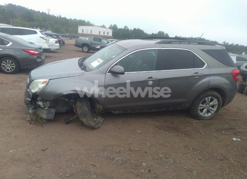 Photo 6 of 2012 Chevrolet Equinox 2LT (VIN 2GNFLNE55C6318735)