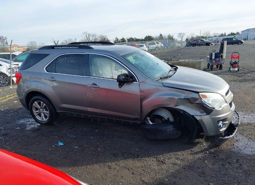 Photo 13 of 2012 Chevrolet Equinox 2LT (VIN 2GNFLNE55C6366168)