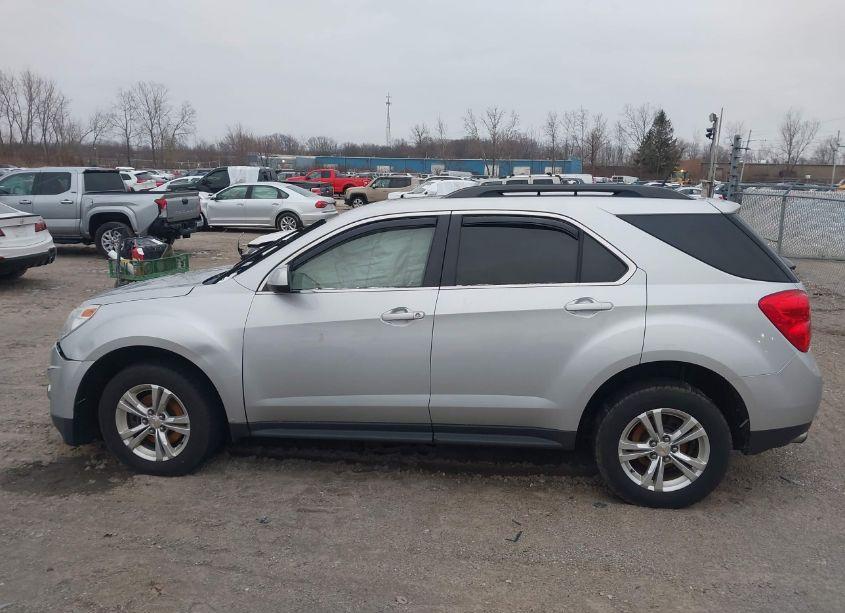 Photo 14 of 2012 Chevrolet Equinox 2LT (VIN 2GNFLNE55C6369636)