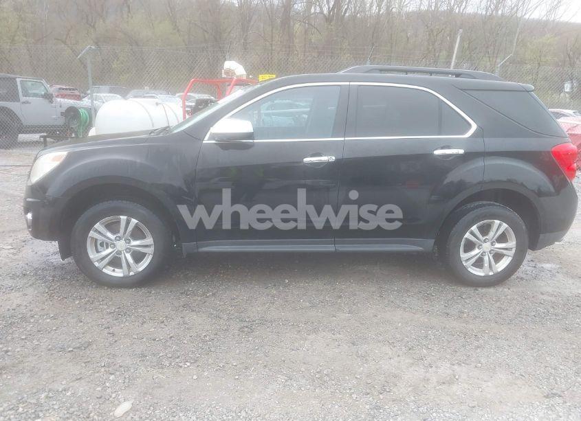 Photo 14 of 2012 Chevrolet Equinox 2LT (VIN 2GNFLNE57C6352076)
