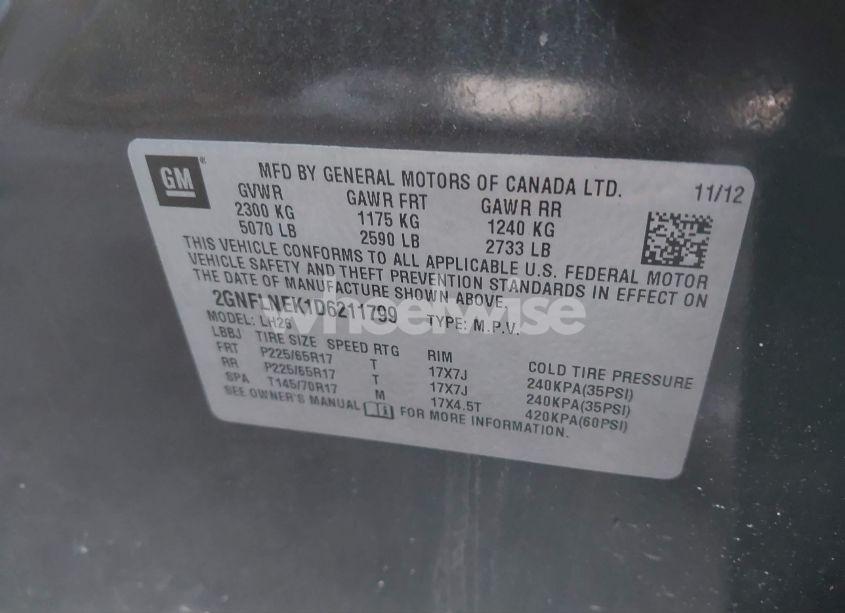 Photo 9 of 2013 Chevrolet Equinox 2LT (VIN 2GNFLNEK1D6211799)