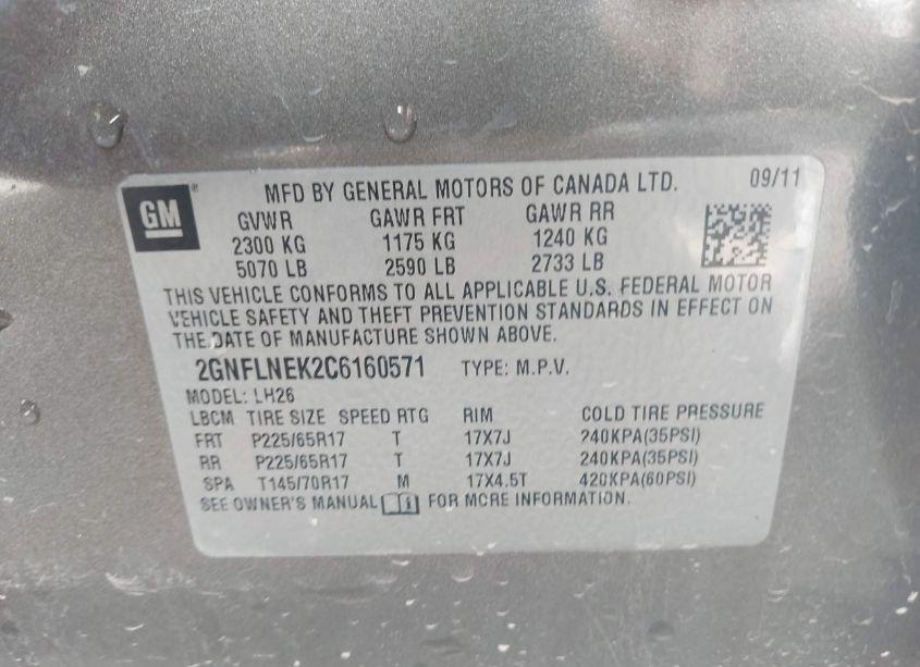 Photo 9 of 2012 Chevrolet Equinox 2LT (VIN 2GNFLNEK2C6160571)