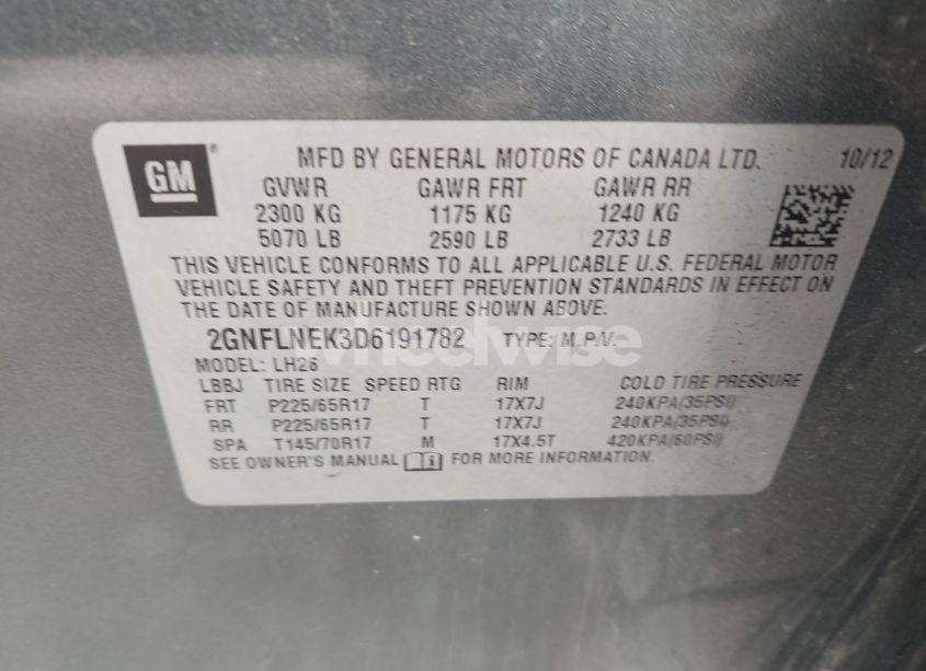 Photo 9 of 2013 Chevrolet Equinox 2LT (VIN 2GNFLNEK3D6191782)