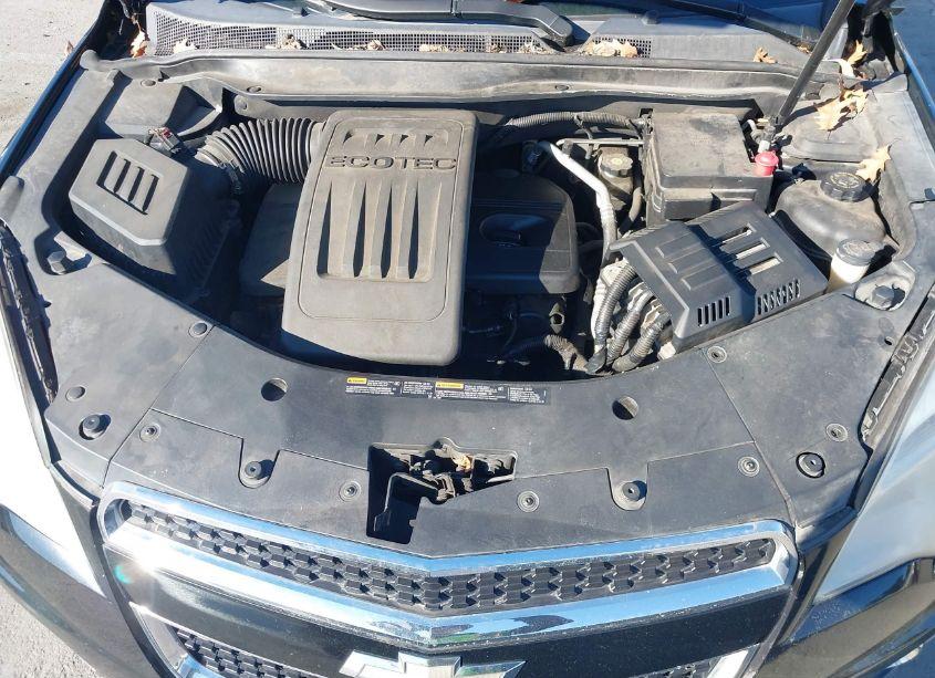 Photo 10 of 2013 Chevrolet Equinox 2LT (VIN 2GNFLNEK3D6269607)