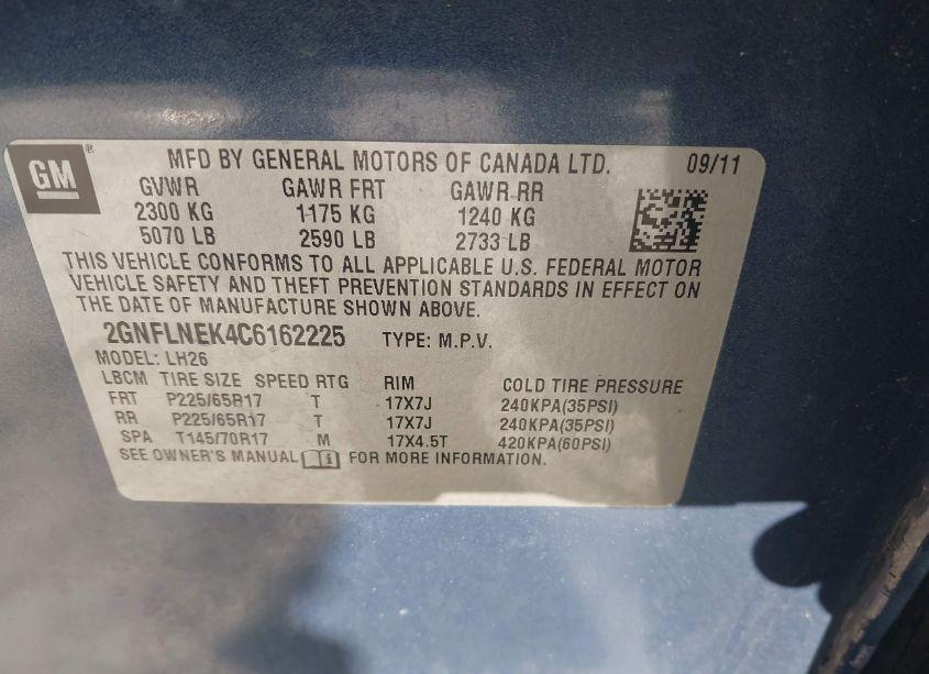 Photo 9 of 2012 Chevrolet Equinox 2LT (VIN 2GNFLNEK4C6162225)