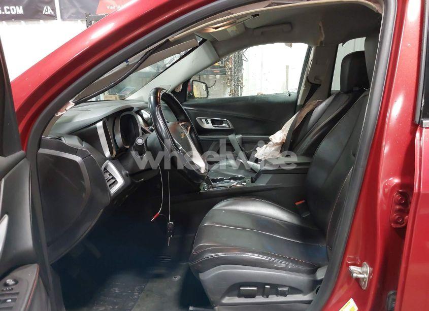 Photo 5 of 2013 Chevrolet Equinox 2LT (VIN 2GNFLNEK4D6210906)