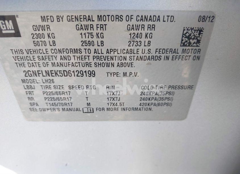 Photo 9 of 2013 Chevrolet Equinox 2LT (VIN 2GNFLNEK5D6129199)