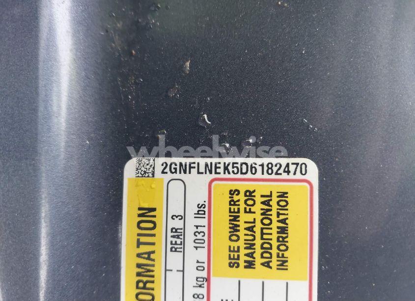 Photo 9 of 2013 Chevrolet Equinox 2LT (VIN 2GNFLNEK5D6182470)