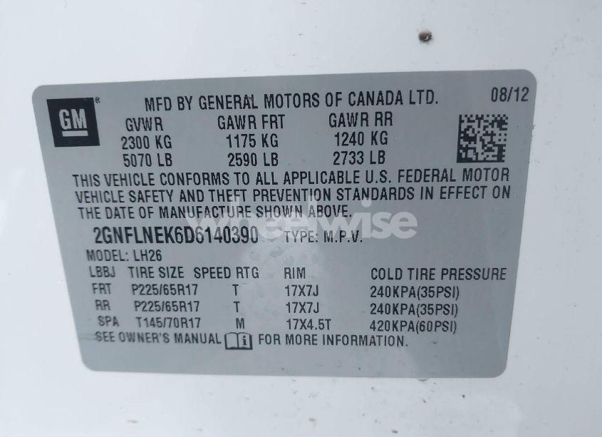 Photo 9 of 2013 Chevrolet Equinox 2LT (VIN 2GNFLNEK6D6140390)