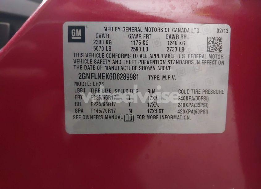 Photo 9 of 2013 Chevrolet Equinox 2LT (VIN 2GNFLNEK6D6289981)