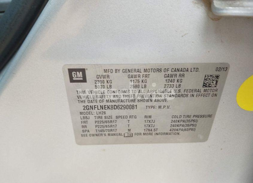 Photo 9 of 2013 Chevrolet Equinox 2LT (VIN 2GNFLNEK8D6290081)