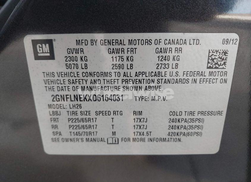 Photo 9 of 2013 Chevrolet Equinox 2LT (VIN 2GNFLNEKXD6164031)