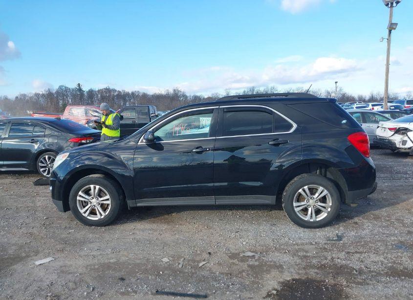 Photo 14 of 2013 Chevrolet Equinox 2LT (VIN 2GNFLNEKXD6358252)