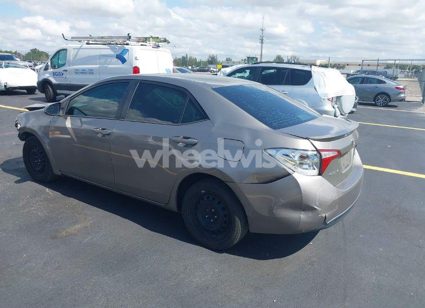 Photo 3 of 2015 Toyota Corolla L/LE/LE PLUS/LE PREMIUM/S/S PLUS/S PREMIUM (VIN 2T1BURHE3FC426541)