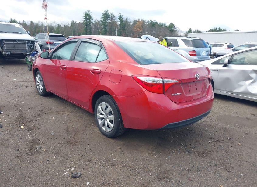 Photo 3 of 2015 Toyota Corolla LE (VIN 2T1BURHE7FC320593)