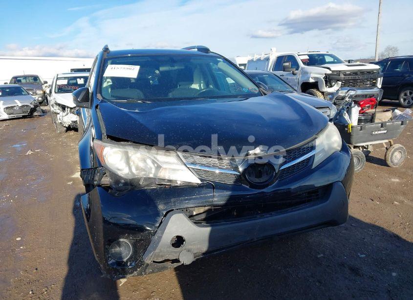 Photo 6 of 2015 Toyota Rav4 LE (VIN 2T3BFREV1FW395519)