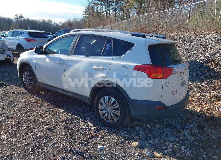 Photo 3 of 2015 Toyota Rav4 LE (VIN 2T3BFREV2FW270433)