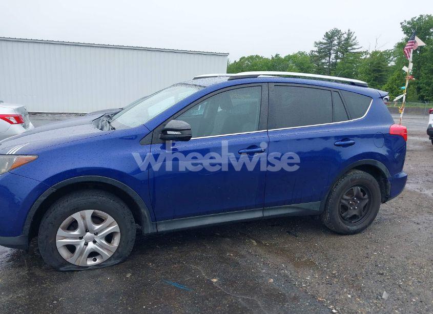 Photo 15 of 2015 Toyota Rav4 LE (VIN 2T3BFREV2FW289287)