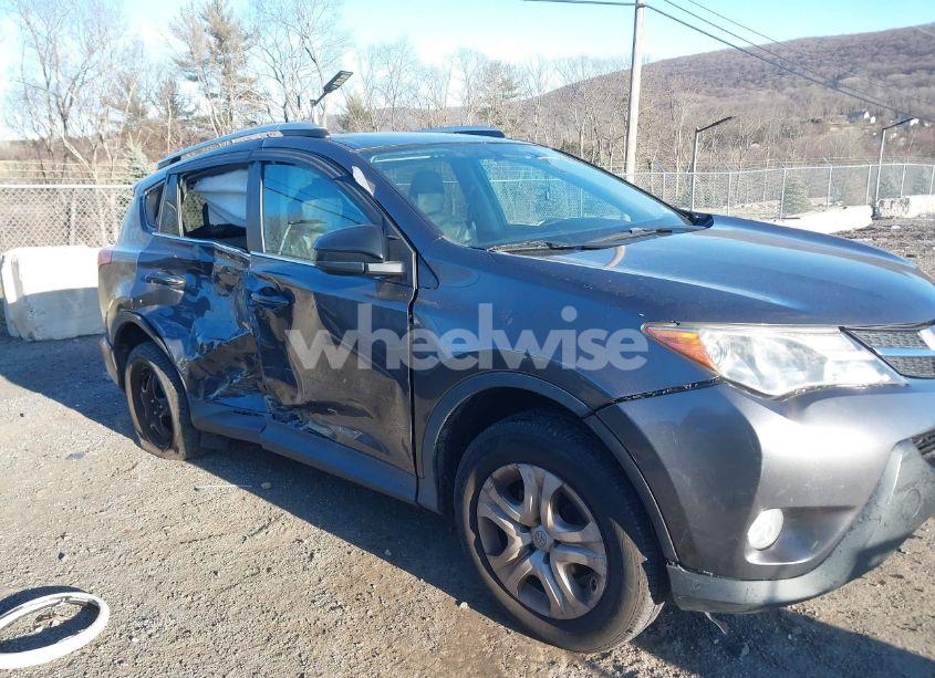 Photo 6 of 2015 Toyota Rav4 LE (VIN 2T3BFREV2FW342439)