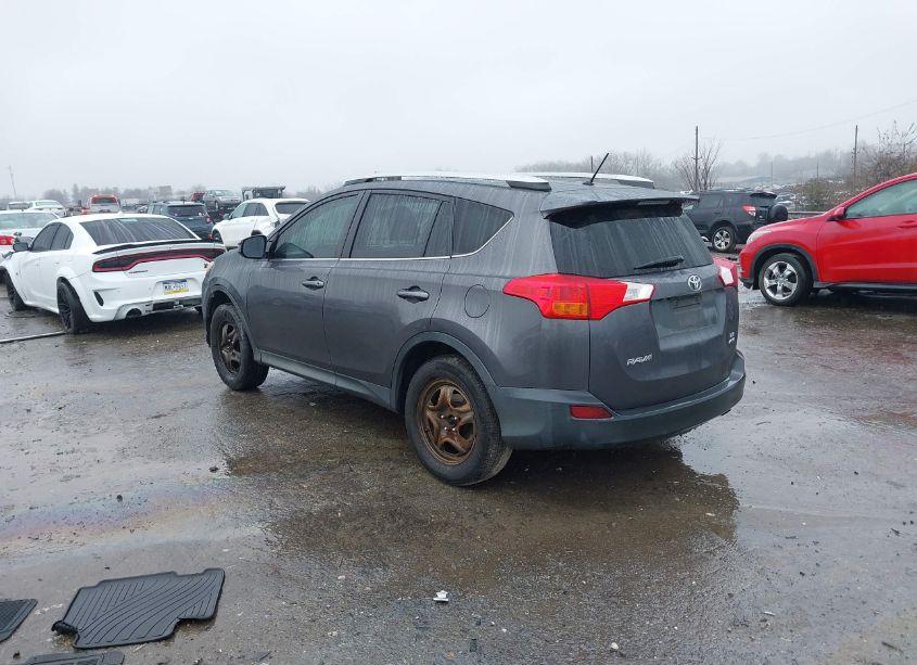 Photo 3 of 2015 Toyota Rav4 LE (VIN 2T3BFREV4FW240124)
