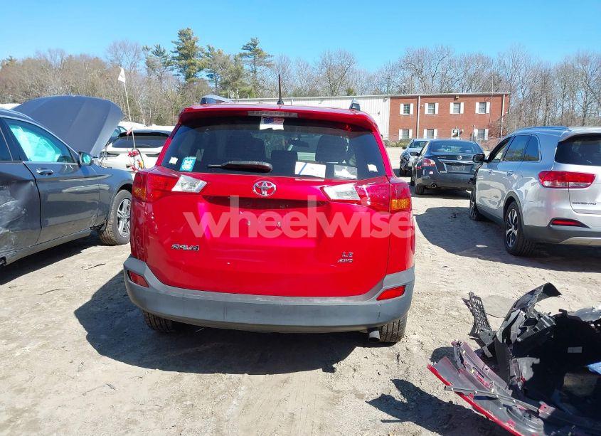 Photo 16 of 2015 Toyota Rav4 LE (VIN 2T3BFREV4FW332365)