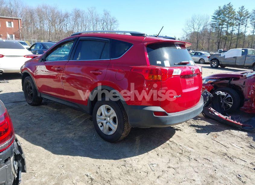 Photo 3 of 2015 Toyota Rav4 LE (VIN 2T3BFREV4FW332365)