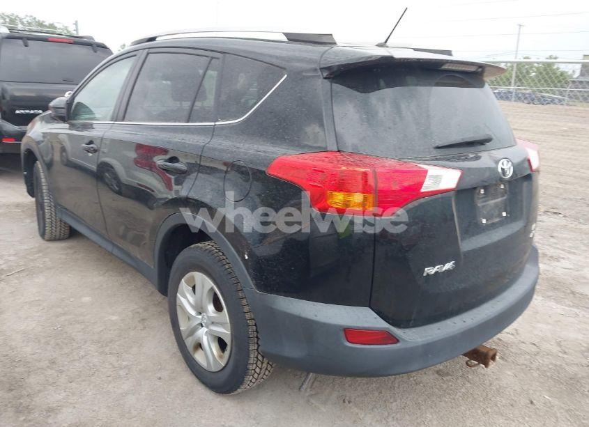 Photo 3 of 2015 Toyota Rav4 LE (VIN 2T3BFREV5FW231187)