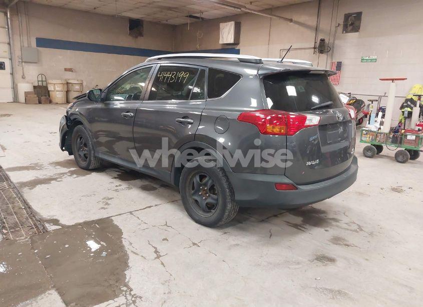 Photo 3 of 2015 Toyota Rav4 LE (VIN 2T3BFREV5FW305546)