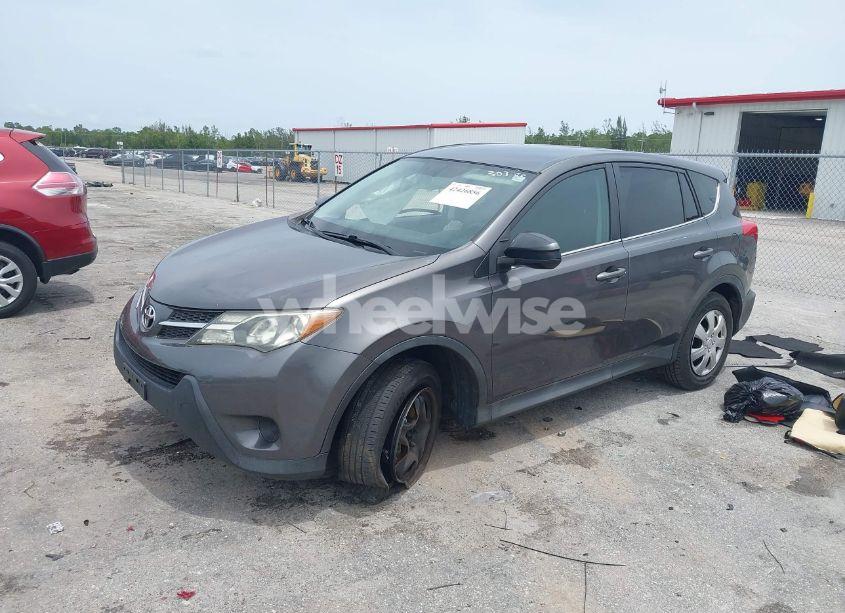 Photo 2 of 2015 Toyota Rav4 LE (VIN 2T3BFREV7FW303085)