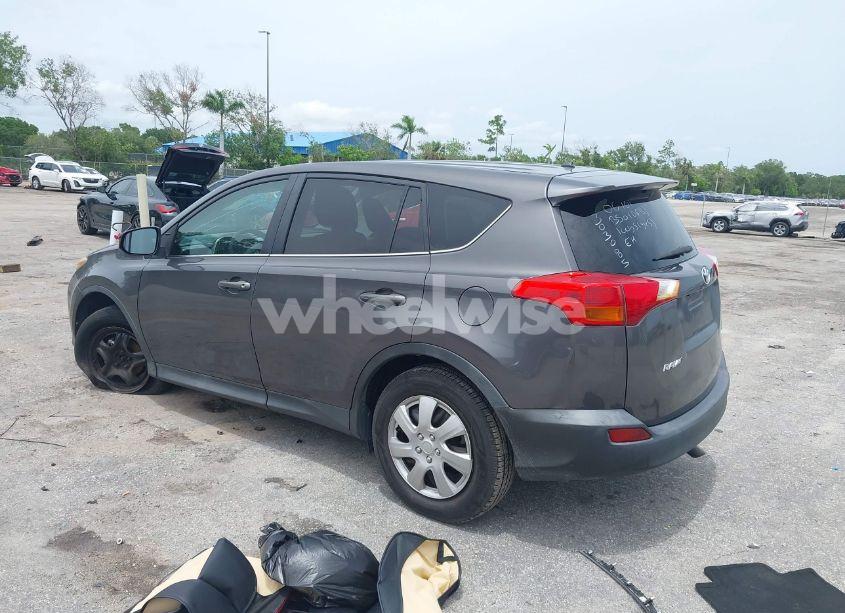 Photo 3 of 2015 Toyota Rav4 LE (VIN 2T3BFREV7FW303085)