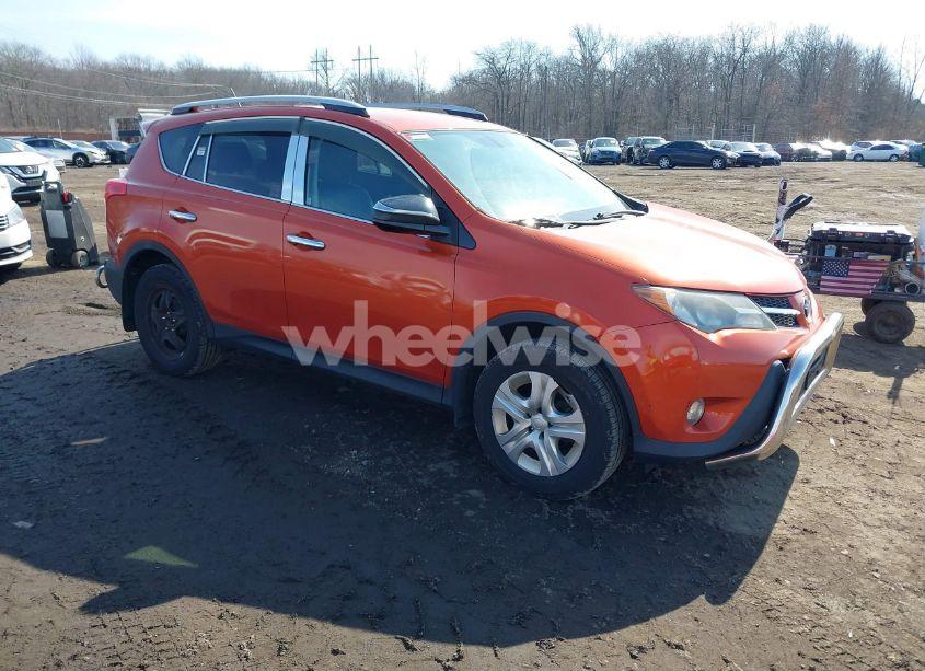 2015 Toyota Rav4 LE (VIN 2T3BFREV8FW355812) main photo