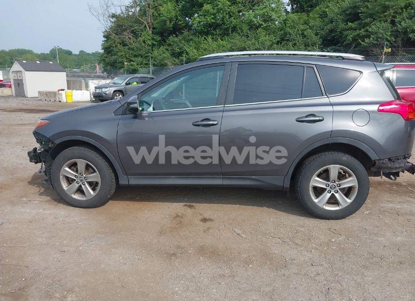 Photo 15 of 2015 Toyota Rav4 XLE (VIN 2T3RFREV0FW370920)