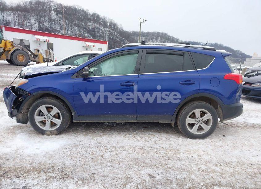 Photo 14 of 2015 Toyota Rav4 XLE (VIN 2T3RFREV5FW245220)