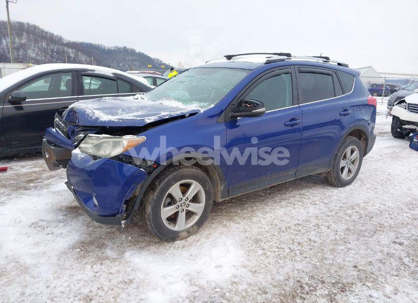 Photo 2 of 2015 Toyota Rav4 XLE (VIN 2T3RFREV5FW245220)