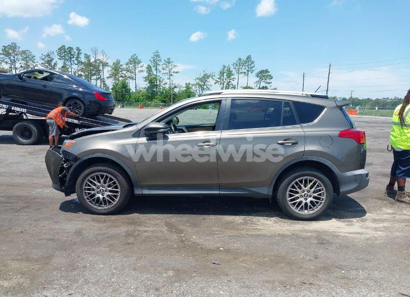 Photo 14 of 2015 Toyota Rav4 LIMITED (VIN 2T3YFREV1FW160791)