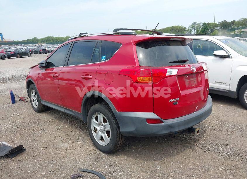 Photo 3 of 2015 Toyota Rav4 LE (VIN 2T3ZFREV2FW207458)