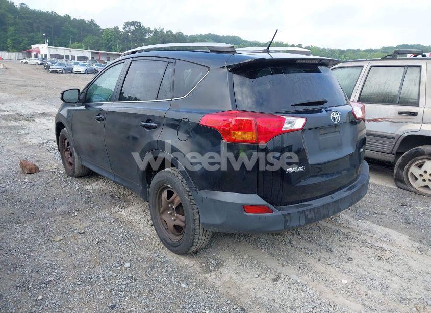 Photo 3 of 2015 Toyota Rav4 LE (VIN 2T3ZFREV4FW151250)